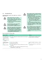 Предварительный просмотр 93 страницы B. Braun Aesculap Endoscopic Technology Instructions For Use/Technical Description