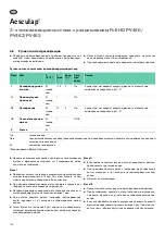 Предварительный просмотр 144 страницы B. Braun Aesculap Endoscopic Technology Instructions For Use/Technical Description