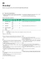 Предварительный просмотр 192 страницы B. Braun Aesculap Endoscopic Technology Instructions For Use/Technical Description