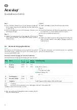 Preview for 20 page of B. Braun Aesculap GA553 Instructions For Use/Technical Description