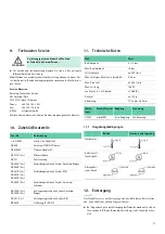 Preview for 23 page of B. Braun Aesculap GA553 Instructions For Use/Technical Description