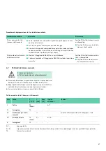 Preview for 49 page of B. Braun Aesculap GA553 Instructions For Use/Technical Description