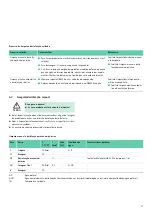 Preview for 59 page of B. Braun Aesculap GA553 Instructions For Use/Technical Description