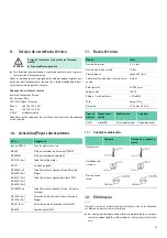 Preview for 63 page of B. Braun Aesculap GA553 Instructions For Use/Technical Description