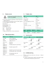 Preview for 83 page of B. Braun Aesculap GA553 Instructions For Use/Technical Description