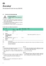 Preview for 90 page of B. Braun Aesculap GA553 Instructions For Use/Technical Description