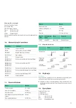 Preview for 115 page of B. Braun Aesculap GA553 Instructions For Use/Technical Description