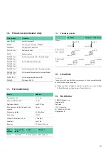 Preview for 125 page of B. Braun Aesculap GA553 Instructions For Use/Technical Description