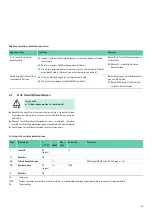 Preview for 131 page of B. Braun Aesculap GA553 Instructions For Use/Technical Description