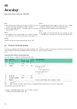 Preview for 132 page of B. Braun Aesculap GA553 Instructions For Use/Technical Description