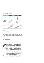 Предварительный просмотр 57 страницы B. Braun Aesculap Lektrafuse GN200 Instructions For Use Manual