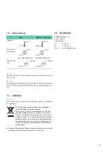 Предварительный просмотр 183 страницы B. Braun Aesculap Lektrafuse GN200 Instructions For Use Manual