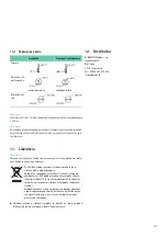 Предварительный просмотр 219 страницы B. Braun Aesculap Lektrafuse GN200 Instructions For Use Manual