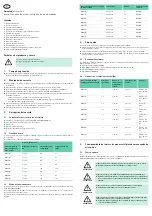 Предварительный просмотр 15 страницы B. Braun Aesculap micro-Line GD450M Instructions For Use Manual