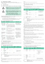 Предварительный просмотр 17 страницы B. Braun Aesculap micro-Line GD450M Instructions For Use Manual