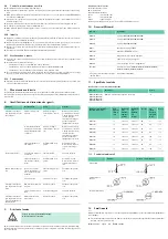 Предварительный просмотр 22 страницы B. Braun Aesculap micro-Line GD450M Instructions For Use Manual