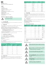 Предварительный просмотр 27 страницы B. Braun Aesculap micro-Line GD450M Instructions For Use Manual