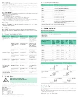 Предварительный просмотр 30 страницы B. Braun Aesculap micro-Line GD450M Instructions For Use Manual