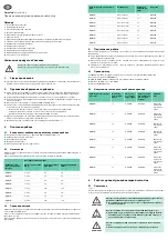 Предварительный просмотр 35 страницы B. Braun Aesculap micro-Line GD450M Instructions For Use Manual