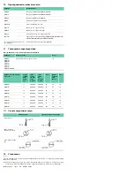 Предварительный просмотр 39 страницы B. Braun Aesculap micro-Line GD450M Instructions For Use Manual