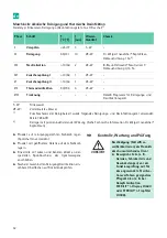 Предварительный просмотр 34 страницы B. Braun Aesculap MINOP InVent trocar Instructions For Use/Technical Description