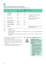 Предварительный просмотр 130 страницы B. Braun Aesculap MINOP InVent trocar Instructions For Use/Technical Description