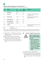 Предварительный просмотр 146 страницы B. Braun Aesculap MINOP InVent trocar Instructions For Use/Technical Description