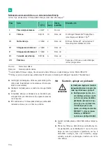 Предварительный просмотр 178 страницы B. Braun Aesculap MINOP InVent trocar Instructions For Use/Technical Description