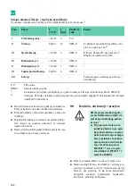 Предварительный просмотр 310 страницы B. Braun Aesculap MINOP InVent trocar Instructions For Use/Technical Description