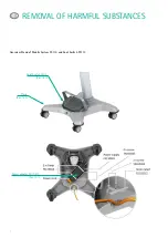 Preview for 6 page of B. Braun AESCULAP OrthoPilot Elite Manual