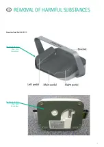 Preview for 7 page of B. Braun AESCULAP OrthoPilot Elite Manual