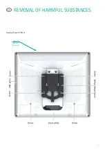 Preview for 9 page of B. Braun AESCULAP OrthoPilot Elite Manual