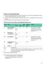 Предварительный просмотр 125 страницы B. Braun Aesculap Spine S4 Instructions For Use Manual