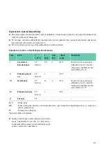 Предварительный просмотр 153 страницы B. Braun Aesculap Spine S4 Instructions For Use Manual