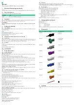 Preview for 32 page of B. Braun AESCULAP STERILIT GB600 Instructions For Use/Technical Description