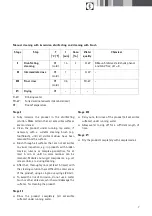 Preview for 9 page of B. Braun Aesculap Surgical Instruments Instructions For Use Manual