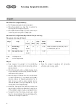 Preview for 10 page of B. Braun Aesculap Surgical Instruments Instructions For Use Manual