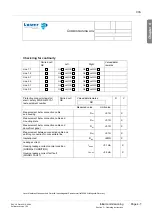 Preview for 58 page of B. Braun Aquaboss CCS Instructions For Use Manual