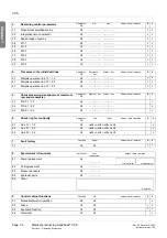 Preview for 71 page of B. Braun Aquaboss CCS Instructions For Use Manual