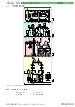 Предварительный просмотр 18 страницы B. Braun Dialog+ Service Manual