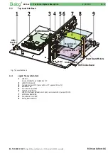 Предварительный просмотр 19 страницы B. Braun Dialog+ Service Manual