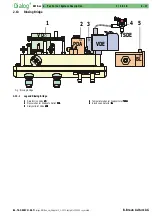 Предварительный просмотр 30 страницы B. Braun Dialog+ Service Manual