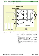 Предварительный просмотр 36 страницы B. Braun Dialog+ Service Manual