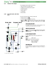 Предварительный просмотр 42 страницы B. Braun Dialog+ Service Manual