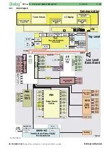 Предварительный просмотр 51 страницы B. Braun Dialog+ Service Manual