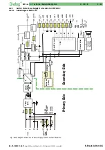 Предварительный просмотр 55 страницы B. Braun Dialog+ Service Manual