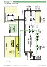 Предварительный просмотр 56 страницы B. Braun Dialog+ Service Manual