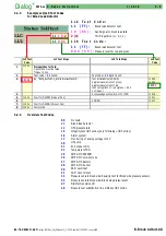 Предварительный просмотр 70 страницы B. Braun Dialog+ Service Manual