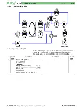 Предварительный просмотр 86 страницы B. Braun Dialog+ Service Manual