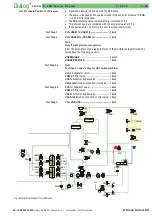 Предварительный просмотр 265 страницы B. Braun Dialog+ Service Manual